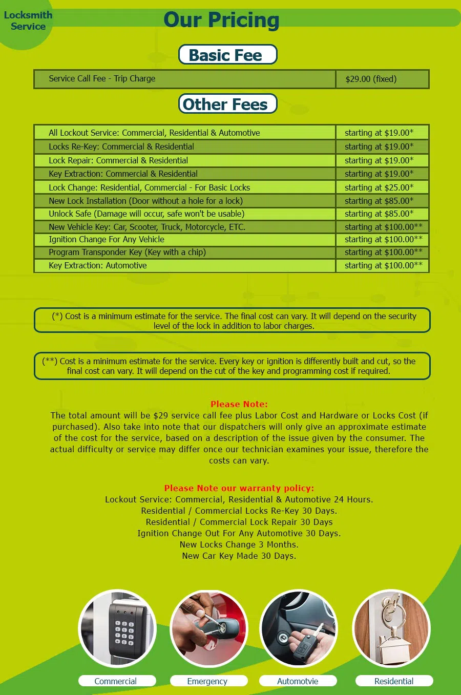 Father Son Locksmith Store River Grove, IL 708-297-9138